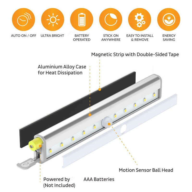 LED Magnetic Motion Detection Stick-up Light