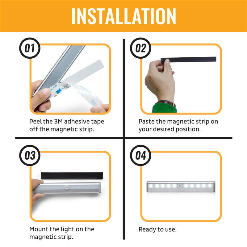 LED Magnetic Motion Detection Stick-up Light