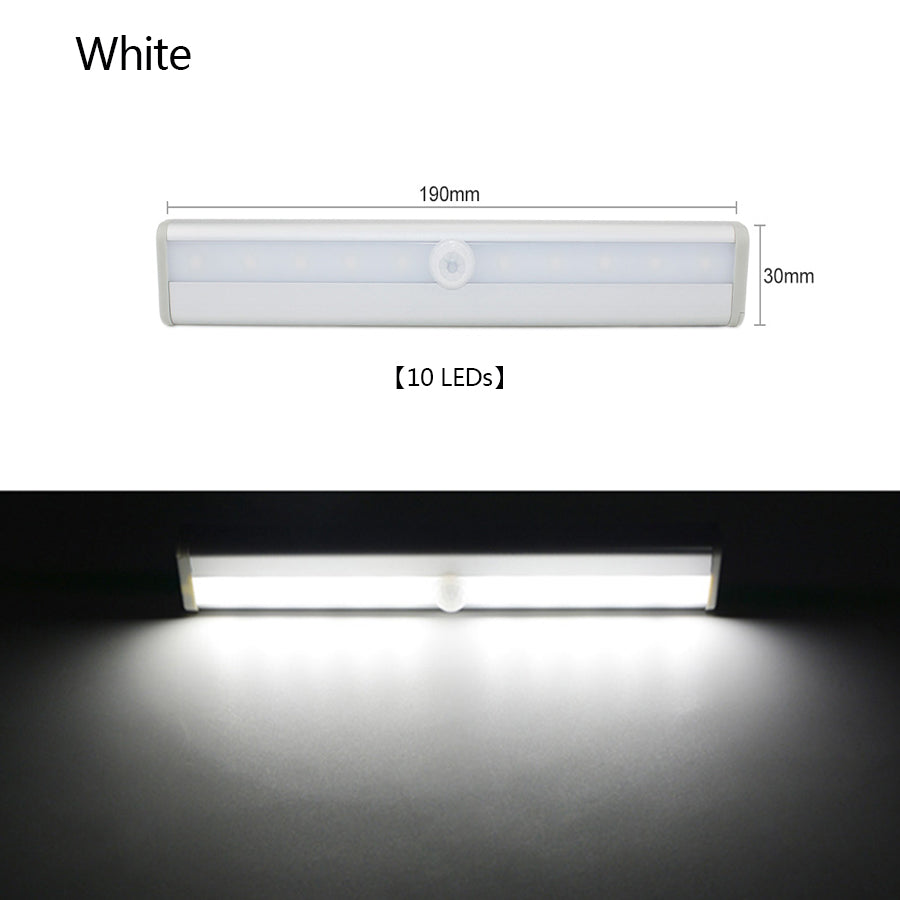 LED Magnetic Motion Detection Stick-up Light