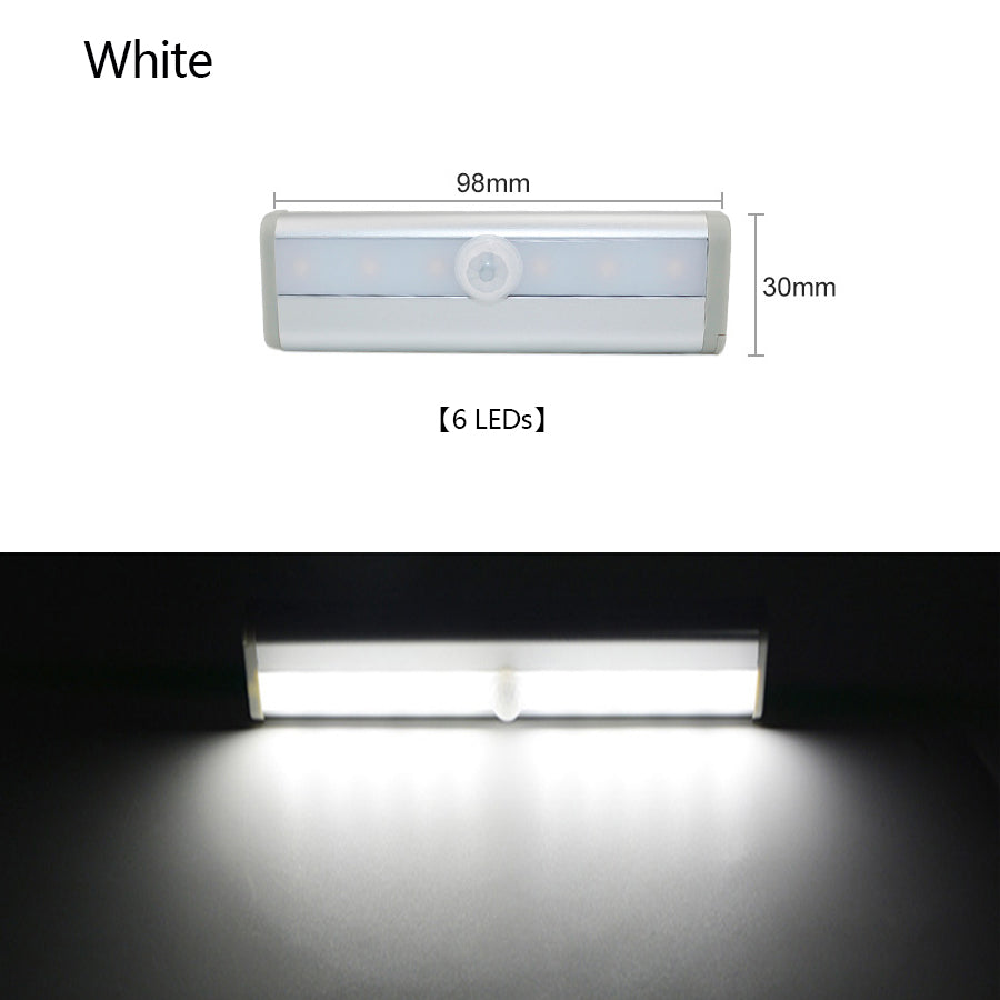 LED Magnetic Motion Detection Stick-up Light